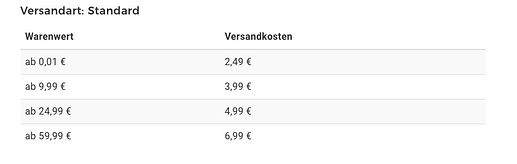 Bildschirmfoto 2020-11-02 um 12.14.37
