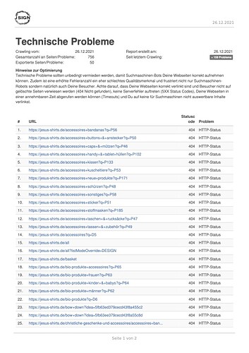 jesus_shirts_technische_probleme_2021_12_26