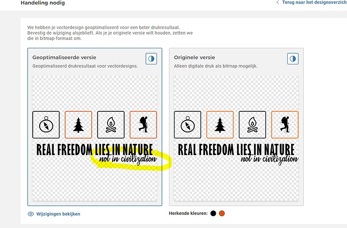 Spreadshirt question vector