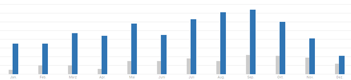 FireShot Capture 1539 - Spreadshirt - partner.spreadshirt.de