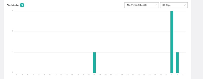 SPRD%20neu%20neu%201