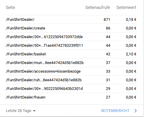 Screenshot_2020-05-17 Analytics(1)